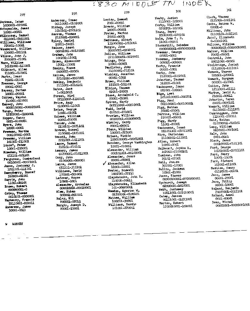 1830 Census 1st Page